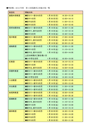 2019-1月保護者会教室別日程.jpg